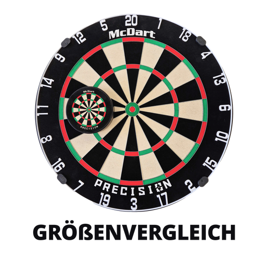 Cible de fléchettes miniature McDart Precision avec texte personnalisé Abgebildet ist das McDart Precision Mini Dartboard mit individuellem Wunschtext. Es ist eine kleine, präzise Dartscheibe mit Halterung.