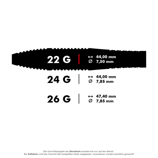 Fléchettes en acier Target Bolide Void 05 Swiss Point Dieses Bild zeigt die technischen Spezifikationen von drei verschiedenen Steeldarts mit 22 g, 24 g und 26 g Gewicht. Die Maße wie Länge und Durchmesser der Barrel werden jeweils angegeben.