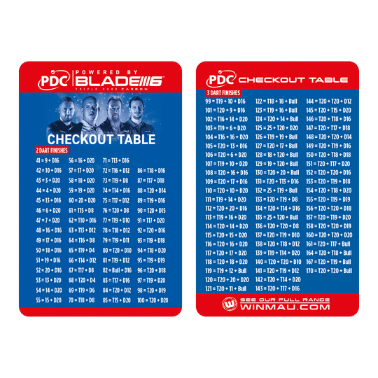 Carte de table de paiement Winmau