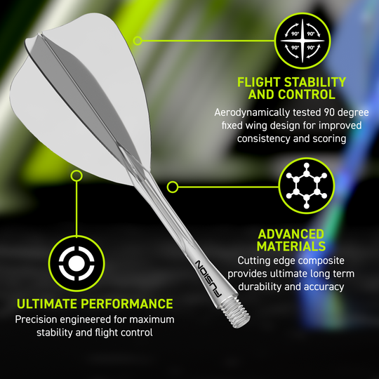 Système de flèches Winmau Fusion Flight Shaft System Arrow Clear Das Bild zeigt erneut das Winmau Fusion Flight-Shaft-System Arrow Clear. Dies ist eine weitere Darstellung des klaren Flightschafts für Darts.