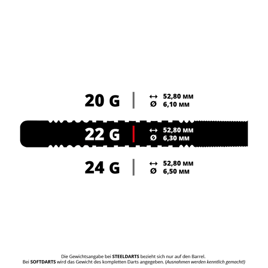 Das ist ein Bild von Unicorn Wriath James Wade Steeldarts in der 22g Variante. Die Dartpfeile sind detailliert dargestellt.