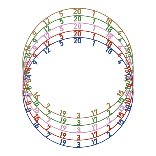 Ensemble de bagues numérotées Bulls NL - 5 couleurs Abgebildet ist das Bulls NL Zahlenring Number Ring Set mit 5 unterschiedlichen Farben. Es eignet sich zum Austausch von Zahlenringen an Dartscheiben.