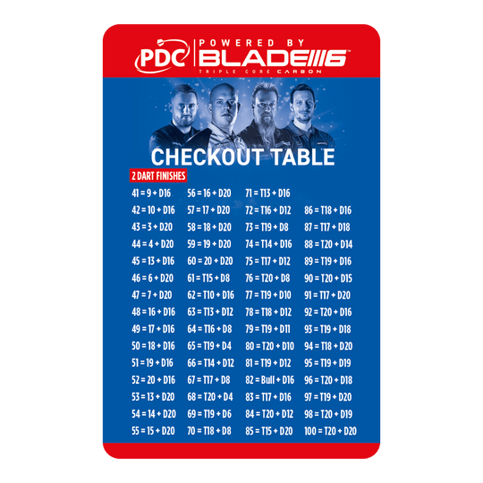 Carte de table de paiement Winmau