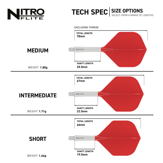 Ailettes Red Dragon Nitroflite - Tige blanche, ailettes rouges n°2 Abgebildet ist das Red Dragon Nitroflite Set mit weißem Shaft und roten No2 Flights. Dieses Dartzubehör ist ideal für präzises Spiel und modernes Design.