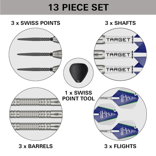 Fléchettes en acier Target Shane McGuirk GEN1 Swiss Point - 23 g Das Bild zeigt ein 13-teiliges Set des Produkts „Target Shane McGuirk GEN1 Swiss Point Steeldarts - 23g“. Enthalten sind 3 Swiss Points, 3 Shafts, 3 Barrels, 3 Flights und 1 Swiss Point Tool.