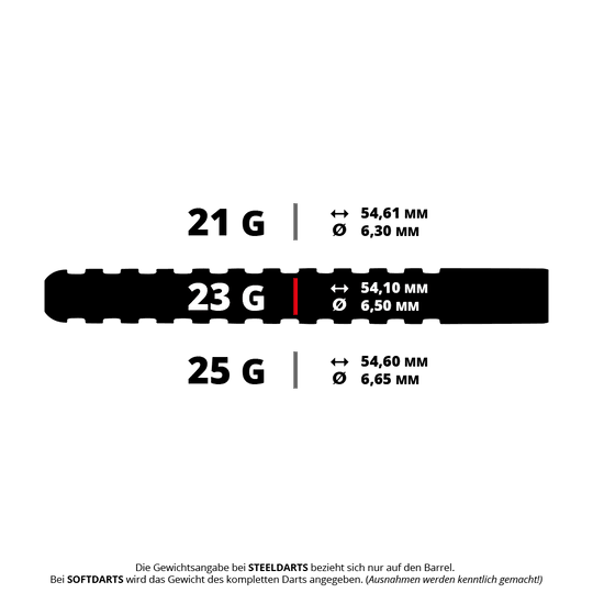 Abgebildet ist der Steeldart RD2996 Red Dragon Javelin Original Steeldarts 5 23g. Es ist ein Produkt der Marke Red Dragon.