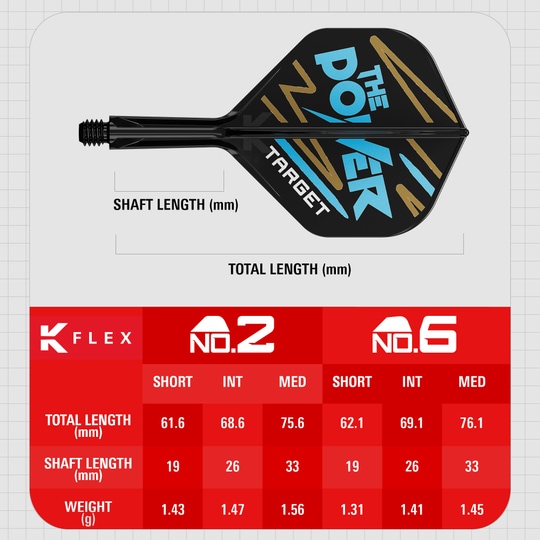 Das Bild zeigt das Produkt „Target K-Flex Phil Taylor No2 Standard Flights“ mit einer grafischen Darstellung und Maßen. Unten sind Tabellen mit Längen- und Gewichtsangaben für verschiedene Größen des Produkts abgebildet.