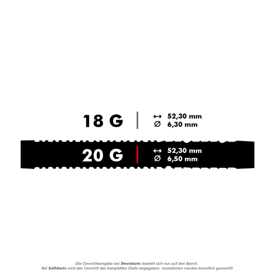 Das Bild zeigt die Produktinformationen der Unicorn Noir Gary Anderson Phase 5 Softdarts. Die Darts wiegen 20 Gramm, sind 52,30 mm lang und haben einen Durchmesser von 6,50 mm.