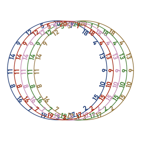 Ensemble de bagues numérotées Bulls NL - 5 couleurs Das Bild zeigt das Bulls NL Zahlenring Number Ring Set in 5 Farben. Dieses Set enthält verschiedenfarbige Zahlenringe für Dartscheiben.