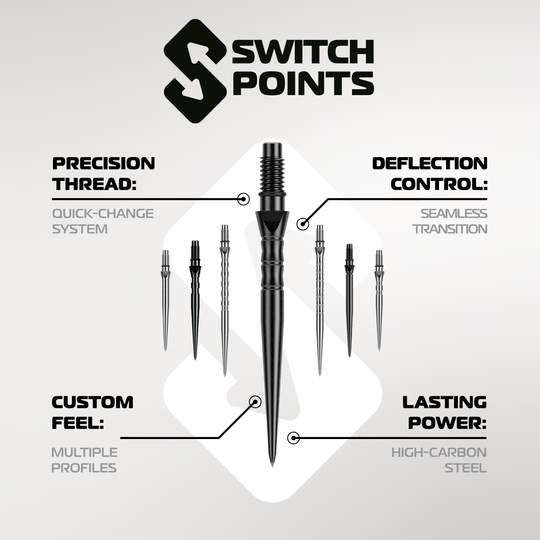 Pointes de fléchettes en acier Winmau Switch Point Groove - Effet argenté Abgebildet sind die Winmau Switch Point Smooth Steeldartspitzen - Silver Effect. Die Dartspitzen sind silberfarben und haben eine glatte Oberfläche.