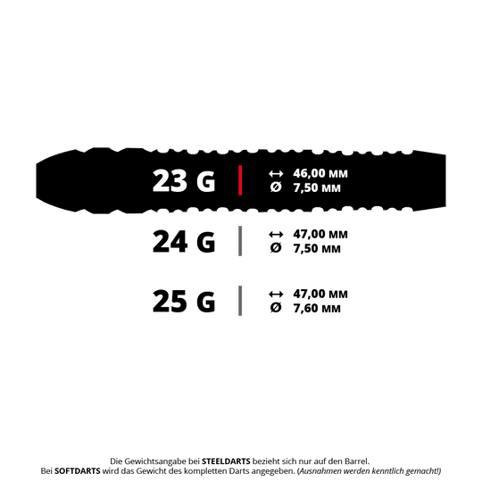 Zu sehen ist ein Produkt mit dem Dateinamen 43433_Shot_Alchemy_Volta_Steeldarts_5_23g. Es scheint sich um Steeldarts mit 23 Gramm Gewicht zu handeln.