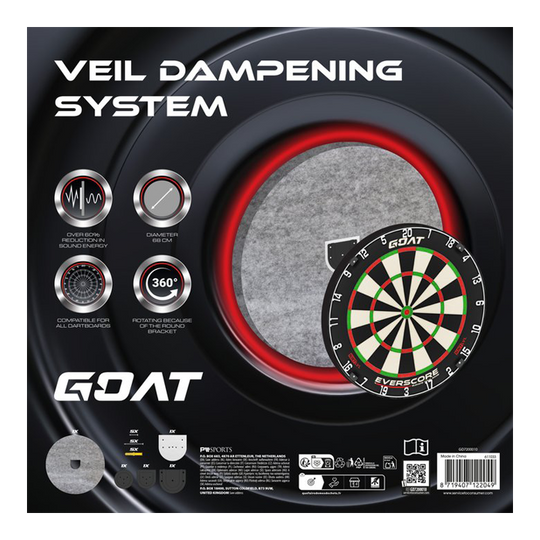 Système d'insonorisation GOAT Silencer Veil Hier ist das GOAT Silencer Veil Dampening Schallschutz System abgebildet. Das System hilft, Lärm zu dämpfen.
