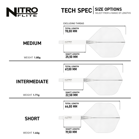 Das Bild zeigt die technischen Spezifikationen und Größenoptionen für die Red Dragon Nitroflite - White Shaft Clear No2 Flights. Es gibt drei Längen: Medium (70 mm), Intermediate (67 mm) und Short (64 mm) mit unterschiedlichen Gewichten und Schaftlängen.