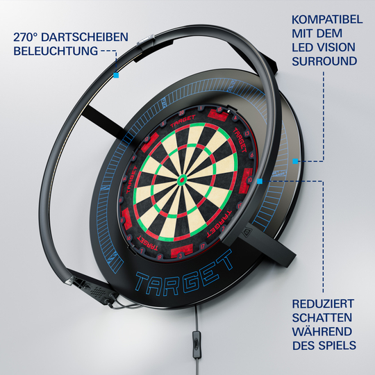 Système d'éclairage Target Corona Vision 2
