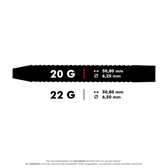 Das Bild zeigt die technischen Daten von zwei Darts mit einem Gewicht von 20 g und 22 g. Die Länge beträgt jeweils 50,80 mm, der Durchmesser 6,25 mm (20 g) bzw. 6,50 mm (22 g).